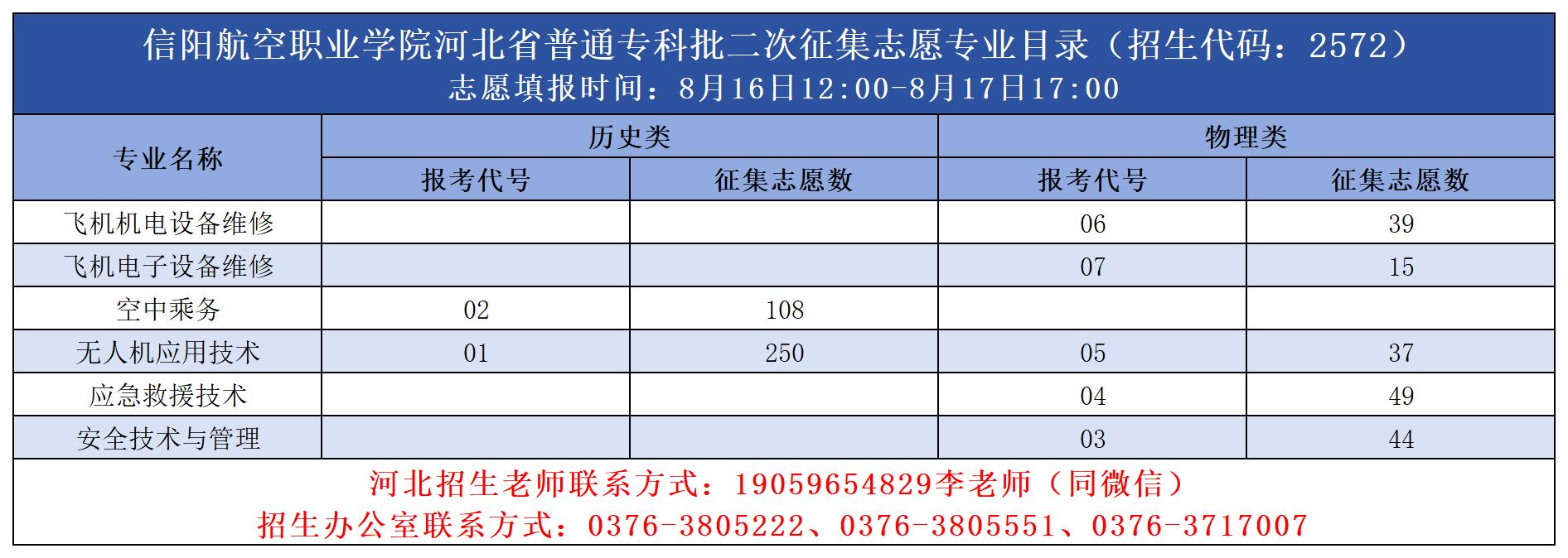 征集志愿表格_河北(2).jpg