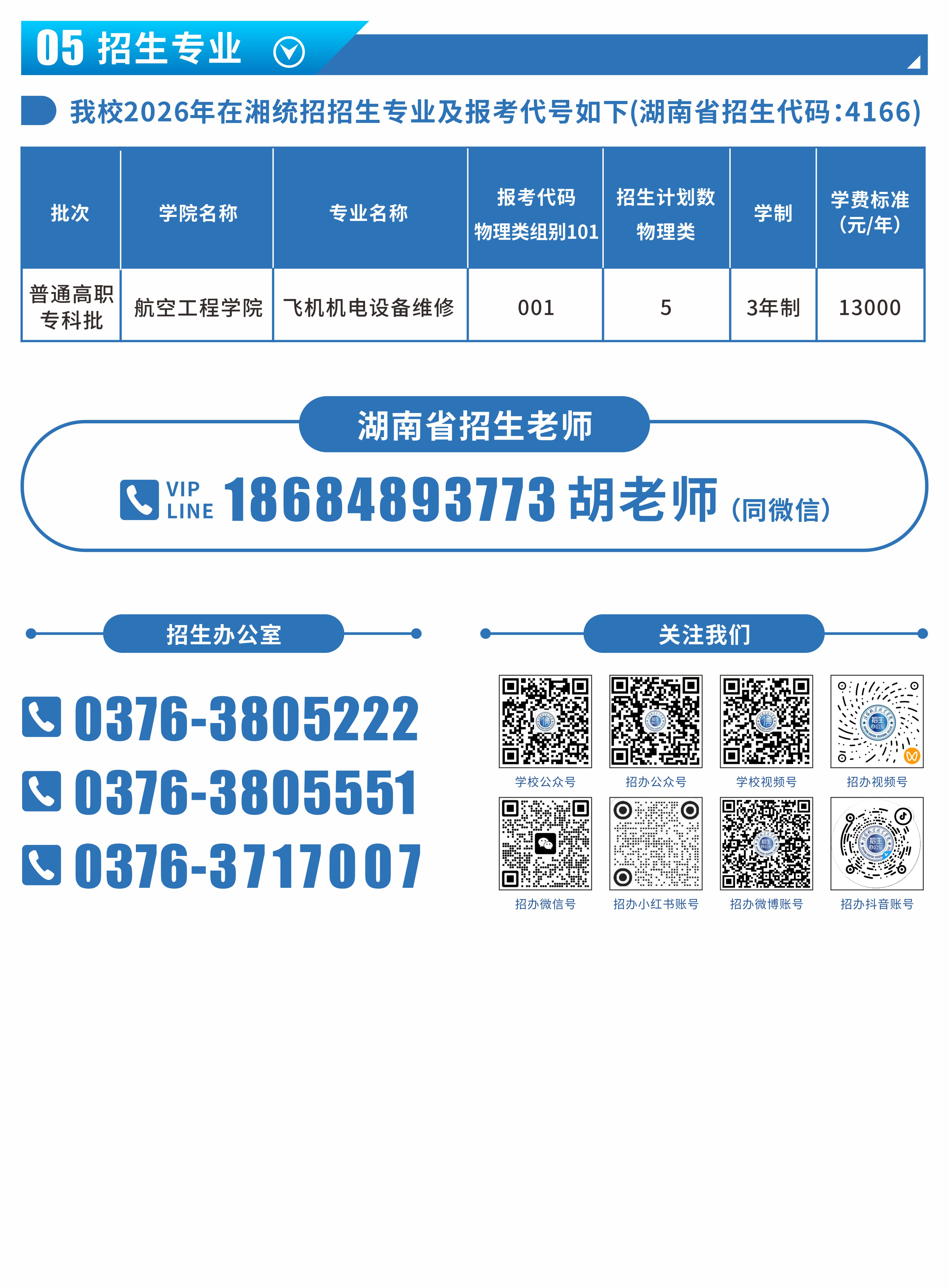 报考代号.jpg